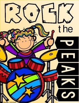 PEAKS Testing