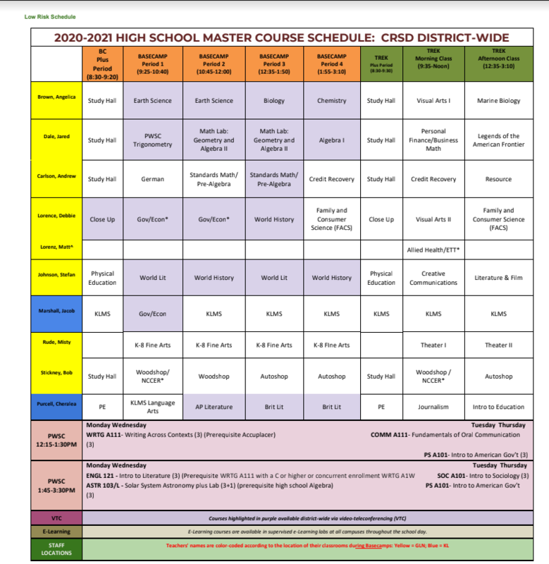 Please Check out the Master Schedule | Copper River School District